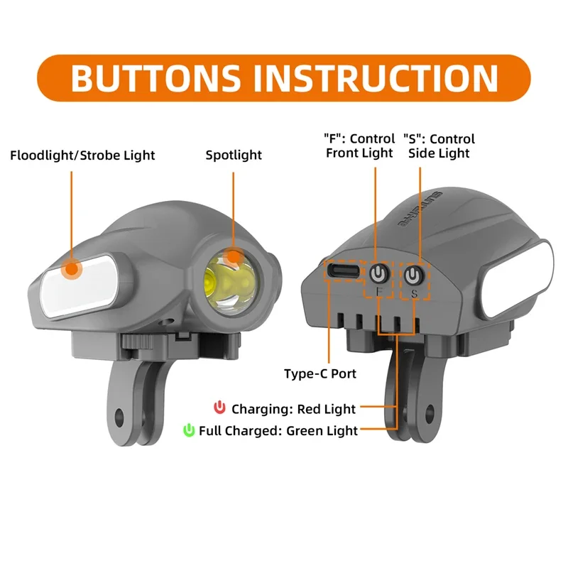 1Set Flight Searchlight Fill S - огляд і ціна Dji Drone Mini 4 Pro