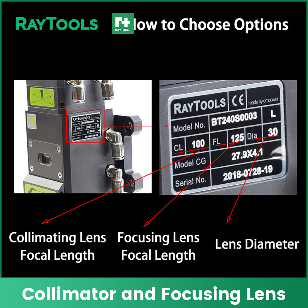 Raytools Laser Focusing Lens a - огляд і ціна Holy Stone Drone Hs720