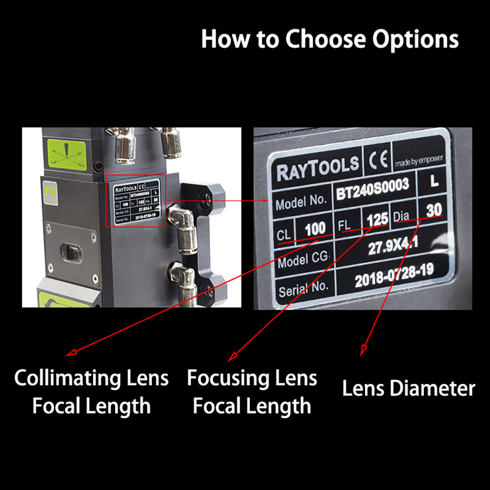 Raytools Laser Focusing Lens a - огляд і ціна Holy Stone Drone Hs720