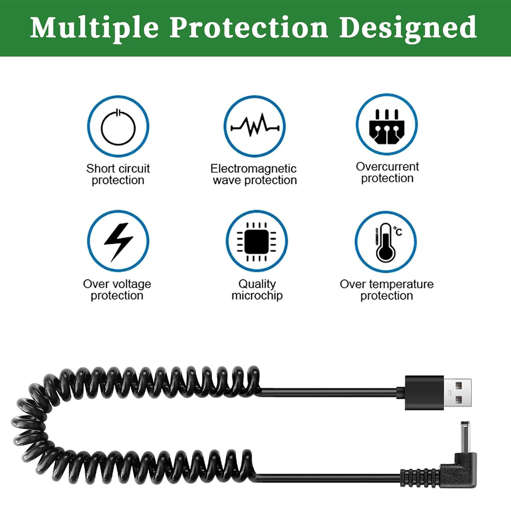 ACK-E12 USB Power Cord LP-E12  - огляд і ціна Canon Camera Eos M50 Mark Ii